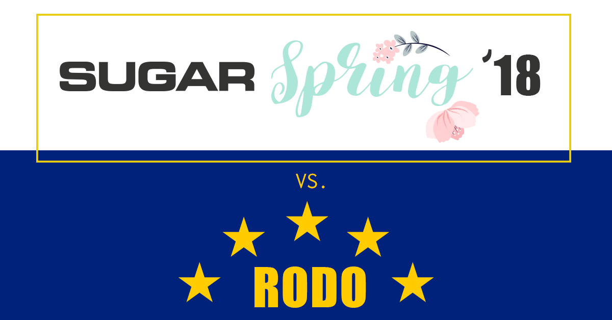 rodo sugarcrm rodo crm