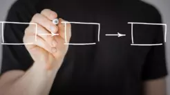 Przekierowanie zaangażowania, czyli jak Szwedzki Instytut opanował CRM dzięki SugarCRM