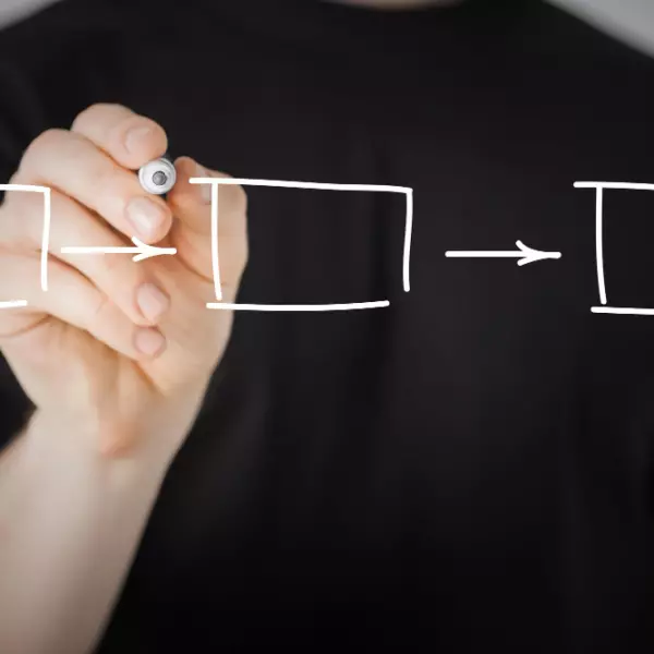 Przekierowanie zaangażowania, czyli jak Szwedzki Instytut opanował CRM dzięki SugarCRM