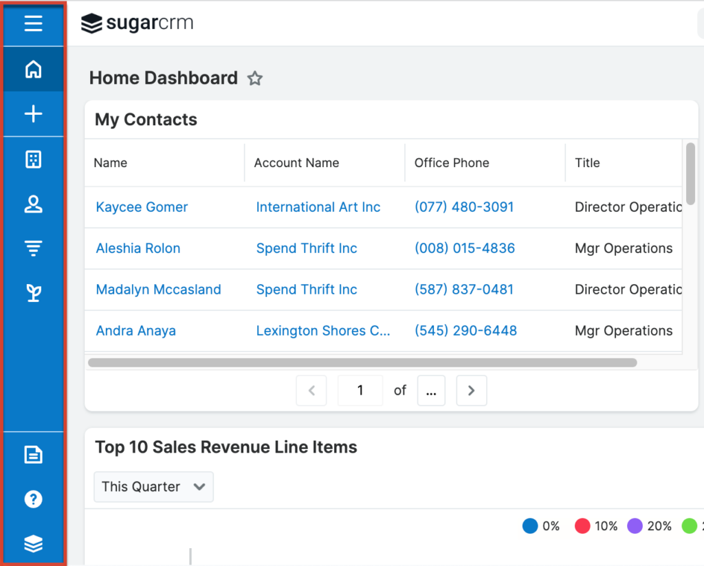 personalizacja sugarai